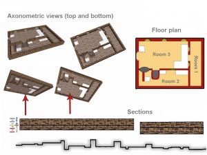 <p>Fig. 4. Plan and axonometric views of the excavated building at Barzqawāleh 1 (photo: Sh. Hourshid)</p>
