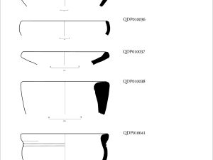 <p>Fig. 7. Samples of the ceramic sherds dating back to the Sasanian and early Islamic periods (photo and drawing: M. Labbaf-Khaniki)</p>
