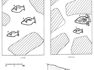 <p>Fig. 2. Drawing of the pithos burials at Ayri Zamin (after Kambakhsh Fard, <em>Parthian Pithos-Burials at Germi (Azarbaijan)</em>, p. 10)</p>
