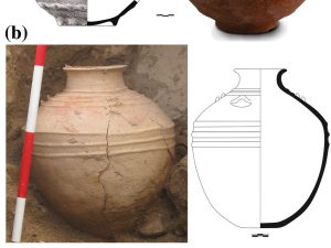 <p>Fig. 5. Pottery vessels from Deh Domen. (a) a  jar from grave no. 4;  (b) a jar found in grave no. 15;  (c) monochrome painted pottery from grave no. 7. (after Oudbashi, Naseri, and Malekzadeh, “Technical Studies,” p. 951, fig. 3).</p>
