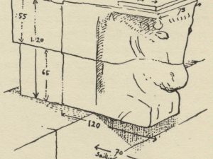 <p>Fig. 11. One of the protruding sculptures (after Ghirshman and Salles, “Chapour: rapport préliminaire de la première campagne de fouilles,” p. 119, fig. 1).</p>
